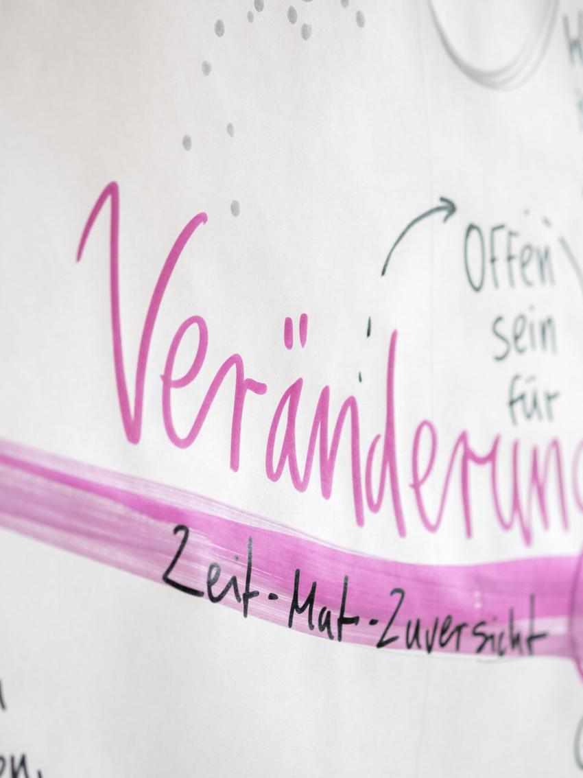 Detail einer Visualisierung: Ver&auml;nderung &mdash; Zeit, Mut, Zuversicht